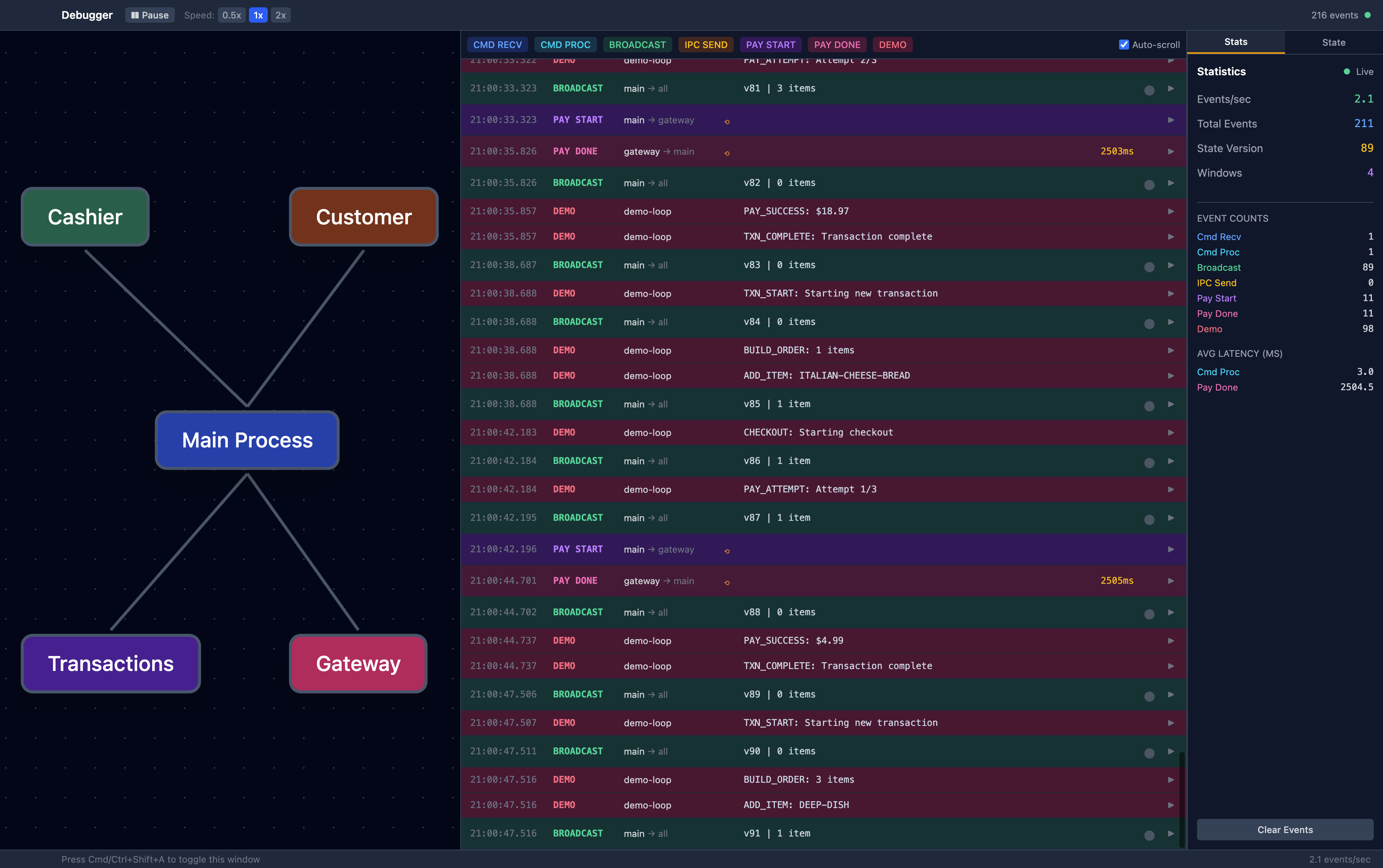 Architecture Debug Window
