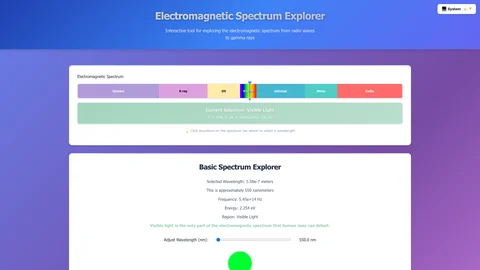 Screenshot of Electromagnetic Spectrum Explorer